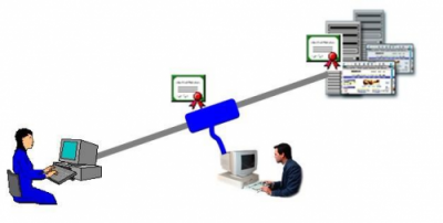 HTTPS也不安全？No，只因?yàn)闆](méi)有避開(kāi)這個(gè)誤區(qū)