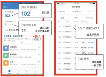 一鍵升級(jí)，九毛九排隊(duì)新體驗(yàn)