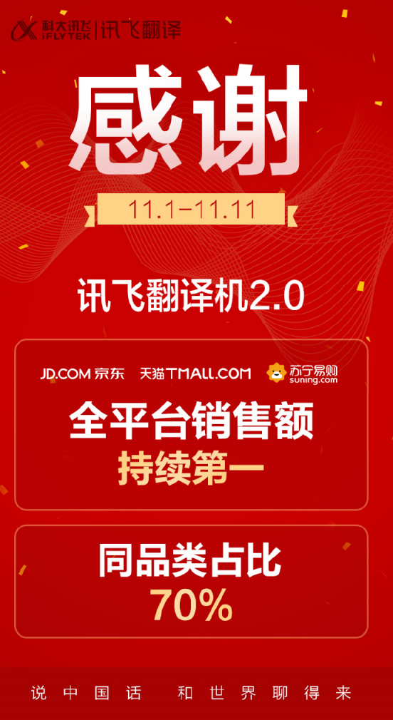 領跑AI翻譯賽道，為什么說訊飛翻譯機改變了人們的出行方式？