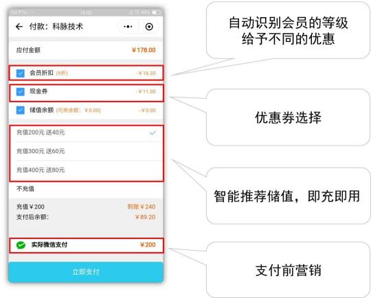 “科脈·智慧餐廳”教你玩轉"全員營銷"