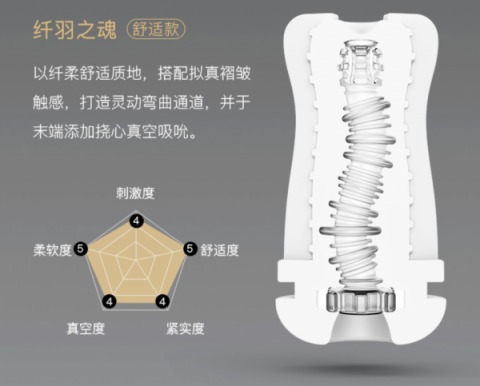 網(wǎng)易春風(fēng)的一點情趣，緩解現(xiàn)代人的焦慮