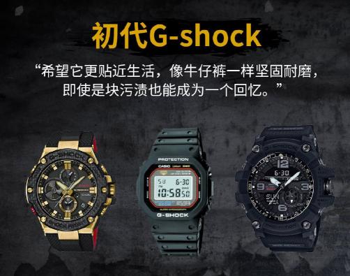 致敬G-Shock如何重塑經(jīng)典引領(lǐng)多技術(shù)融合時(shí)代？