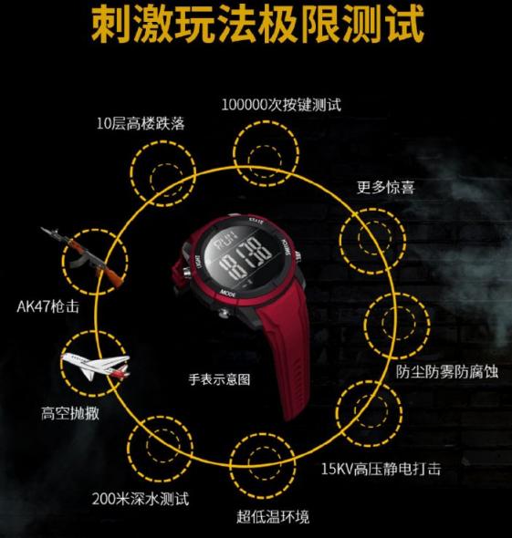 致敬G-Shock如何重塑經(jīng)典引領(lǐng)多技術(shù)融合時(shí)代？