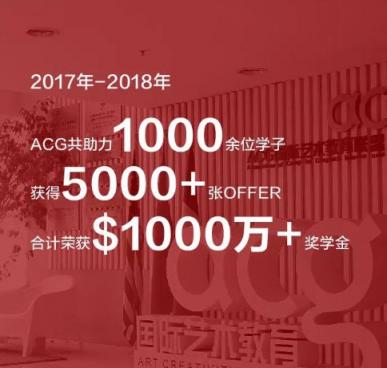 專訪ACG聯(lián)合創(chuàng)始人Cici張倩，探討國際藝術(shù)教育領(lǐng)域的新未來！