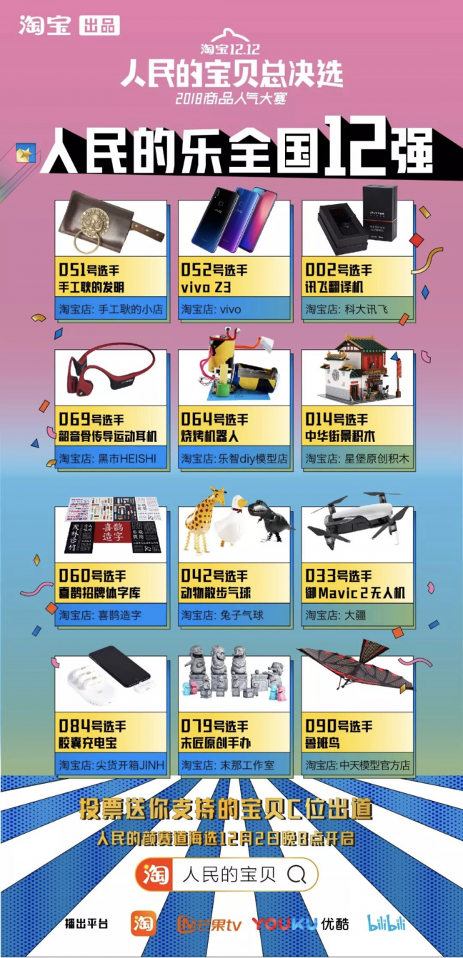 “人民的寶貝總決選”樂(lè)賽道12強(qiáng)出爐，訊飛翻譯機(jī)又C位出道