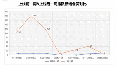 一條烤魚為何能如此吸睛？江邊城外帶你看一條魚的“前世今生”