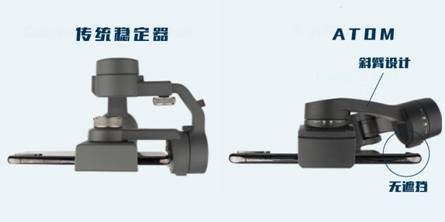 帶上ATOM，開啟手機(jī)視頻拍攝的大神之路