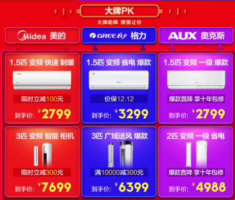寒潮速凍全國(guó)，蘇寧空調(diào) “干價(jià)”豪取取暖市場(chǎng)