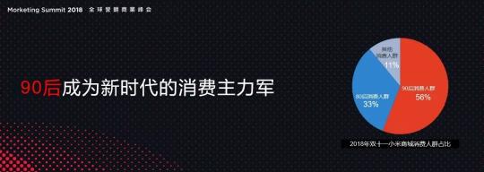 時代變革離不開新科技，更離不開新青年