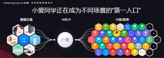 時代變革離不開新科技，更離不開新青年