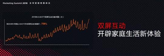 時代變革離不開新科技，更離不開新青年