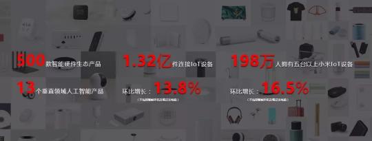 時代變革離不開新科技，更離不開新青年