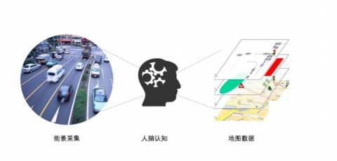 復(fù)雜路口輕松通行的秘訣是AI？ 百度地圖讓你開(kāi)車不再蒙圈