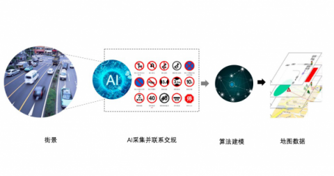 復(fù)雜路口輕松通行的秘訣是AI？ 百度地圖讓你開(kāi)車不再蒙圈