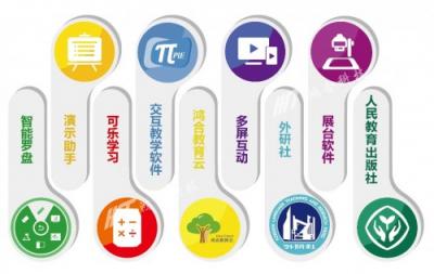 智慧資源+智能系統(tǒng)，鴻合科技助力老師構(gòu)建高效課堂！