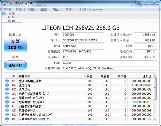 舊識新交！ThinkPad T450官翻機(jī)實(shí)機(jī)測評