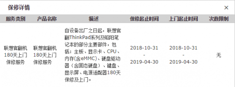 舊識新交！ThinkPad T450官翻機(jī)實(shí)機(jī)測評