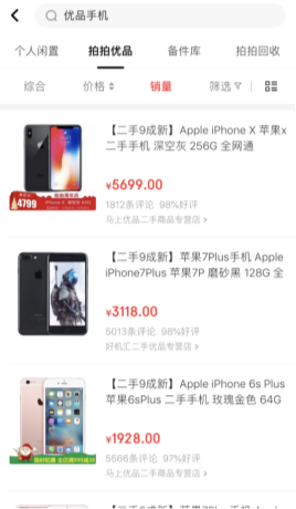 二手市場(chǎng)進(jìn)入“宮斗”期，拍拍、閑魚、轉(zhuǎn)轉(zhuǎn)誰(shuí)能集齊萬(wàn)千寵愛(ài)？