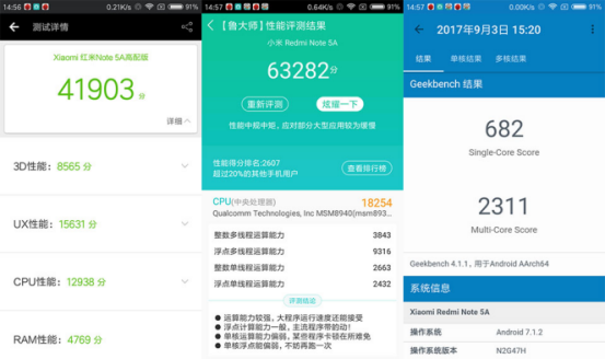 【極客網(wǎng)】in評測：除了1600w柔光自拍外 紅米Note5A它值不值得買？554.png