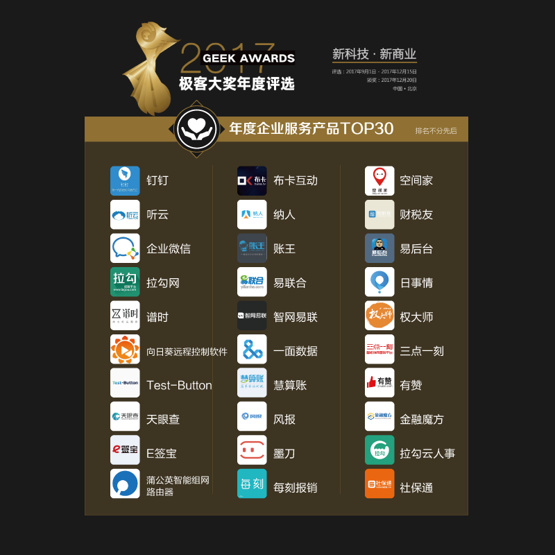 9企業(yè)服務產品top30.png