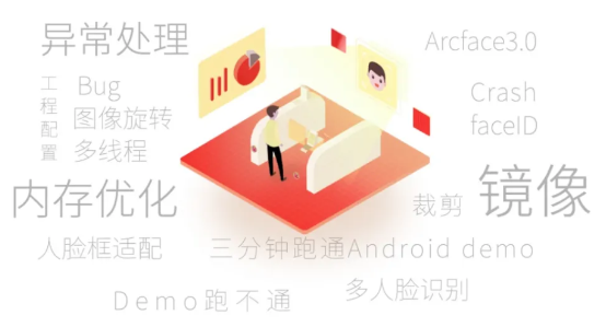 人臉技術(shù)公開課限額報名！資深工程師在線解析安卓端AI應(yīng)用開發(fā)技巧
