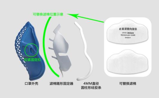 3D打印專委會(huì)、安世亞太教您3D打印口罩架DIY