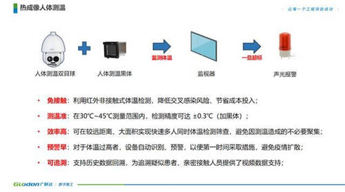 疫情防控時(shí)刻，廣聯(lián)達(dá)與北京建工共同奮戰(zhàn)小湯山修繕項(xiàng)目