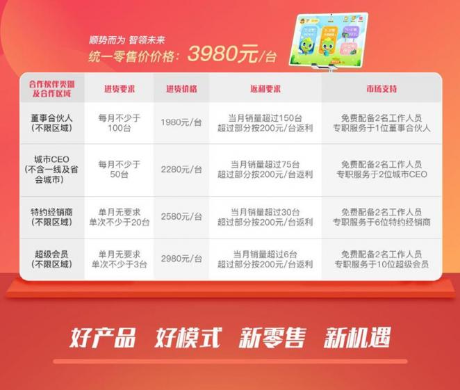 專訪歐陽(yáng)麗娟：疫情對(duì)整個(gè)教育培訓(xùn)行業(yè)進(jìn)行“澆透了”的洗禮，跟著“英語(yǔ)小博士”發(fā)展的黃金時(shí)期來(lái)了！