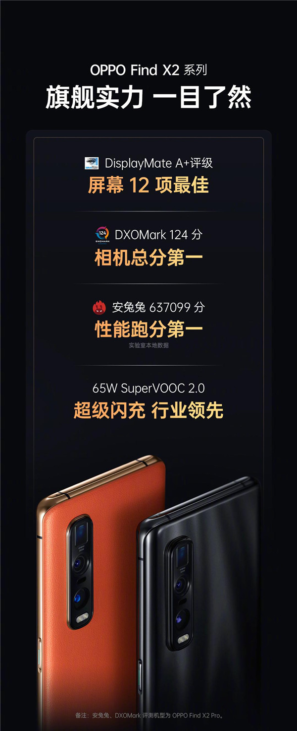 預(yù)定最高減百元、24期免息分期！OPPO Find X2天貓超級(jí)品牌日加首發(fā)