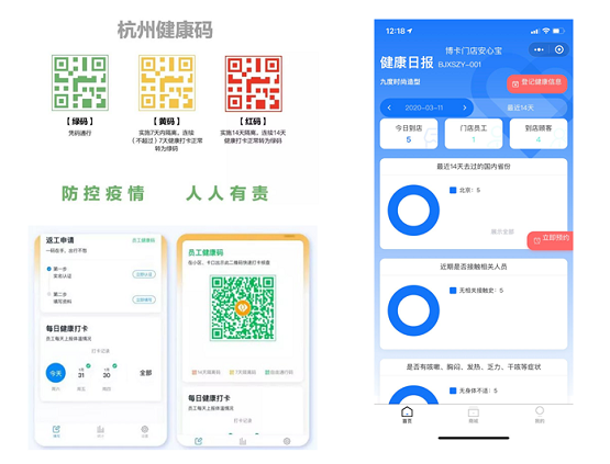 安世亞太：打造數(shù)字孿生城市抗疫利器，與傳染病毒隨時(shí)戰(zhàn)斗