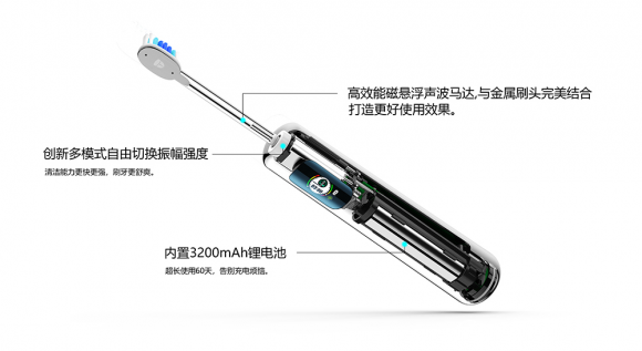 電動(dòng)牙刷哪個(gè)牌子好？尊貴典雅彰顯大膽與獨(dú)特