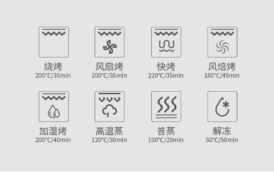 藍(lán)炬星V5ZK集成灶，熱搜蘋果蛋糕美味無敵！