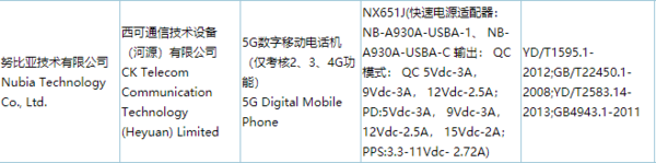 型號為NX651J的努比亞新機通過認證