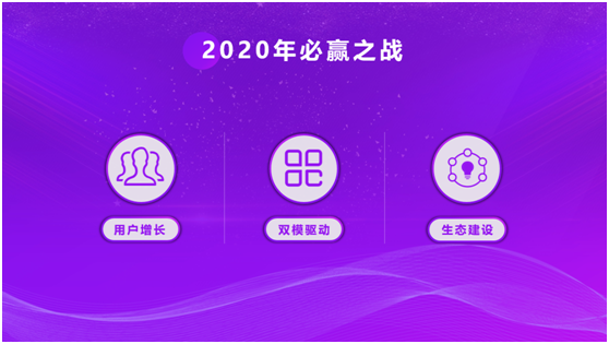 高凈值用戶增長已超50%，京東國際多維舉措助力商家挖掘消費(fèi)潛能
