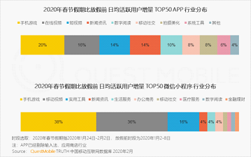 游密科技攜手華為云，探討5G時(shí)代下音視頻領(lǐng)域的創(chuàng)新變革