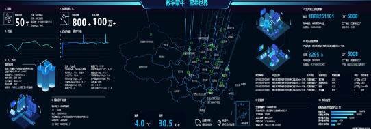 擁抱5G時代，成蒙牛2019年業(yè)績高質(zhì)量增長重要推動力
