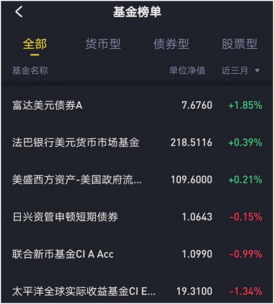 老虎證券到了關(guān)鍵時刻：Non-Gaap凈利潤轉(zhuǎn)正、收入來源多元化