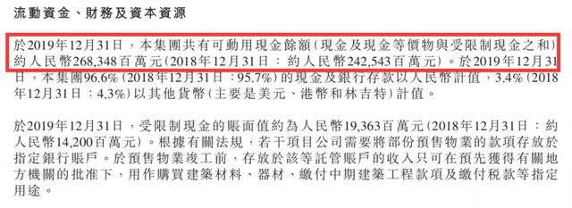 碧桂園財(cái)報(bào)：手握2683億現(xiàn)金，布局機(jī)器人和農(nóng)業(yè)探索第二增長(zhǎng)曲線