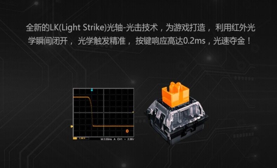 開啟電競游戲外設(shè)的光軸時代 血手幽靈LK光軸進(jìn)化史