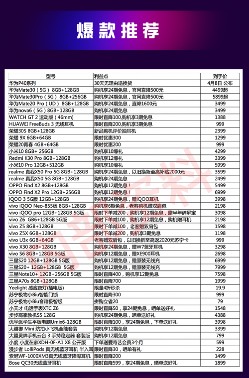 數(shù)十家品牌參戰(zhàn)蘇寧5G手機節(jié) 侯恩龍現(xiàn)場算術：這樣買最便宜