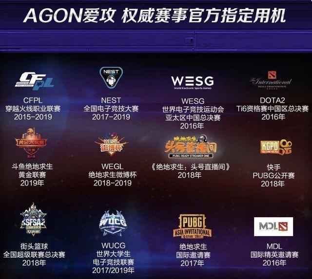 榮耀加冕！2019年度AOC電競顯示器全球銷量排名第一