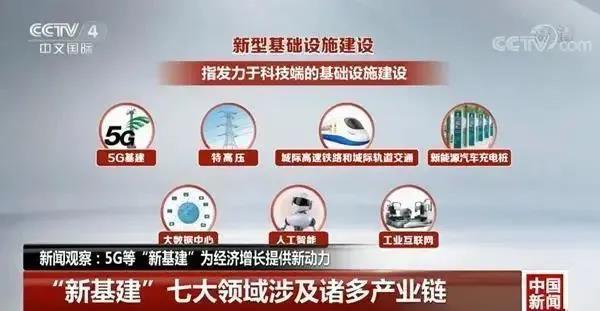 活動(dòng)丨“新基建、新數(shù)據(jù)、新服務(wù)”產(chǎn)業(yè)獨(dú)角獸在線沙龍4月15日即將開(kāi)啟