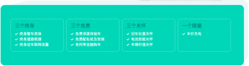 新能源購(gòu)車優(yōu)惠政策延續(xù)，十大用戶權(quán)益加持 購(gòu)買一輛愛(ài)馳U5究竟能省多少錢？