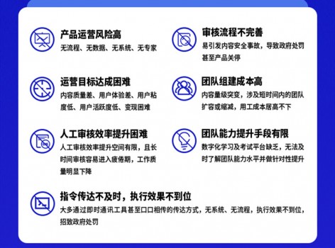 內容安全智能審核“把關人” ——軟通動力助力企業(yè)高效“過濾”內容安全風險