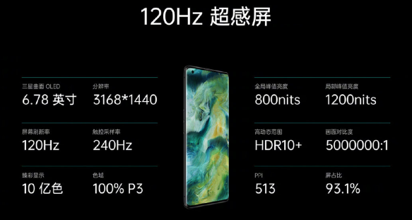 OPPO Find X2發(fā)布，智云助力ColorOS影像創(chuàng)作