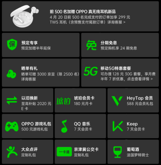 OPPO Ace2 4月20日正式開售，每天只需5元