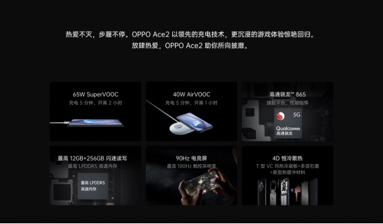 OPPO Ace2 4月20日正式開售，每天只需5元