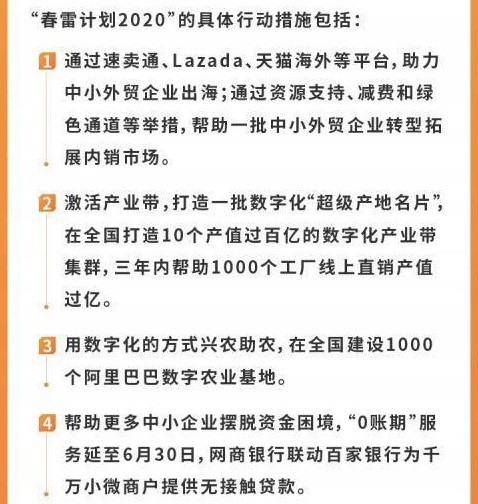 助力中小企業(yè)復工復產(chǎn)，阿里、蘇寧再加碼
