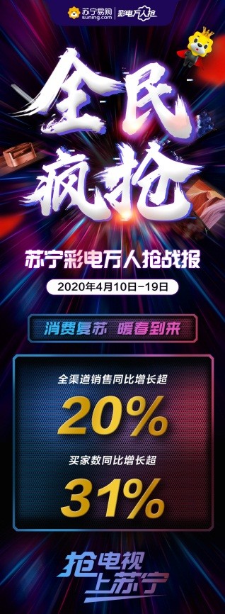 大屏巨幕成蘇寧418搶購熱門，在家看影院成風(fēng)潮