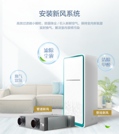 空氣污染加劇患癌機率，中央新風會是良藥嗎？